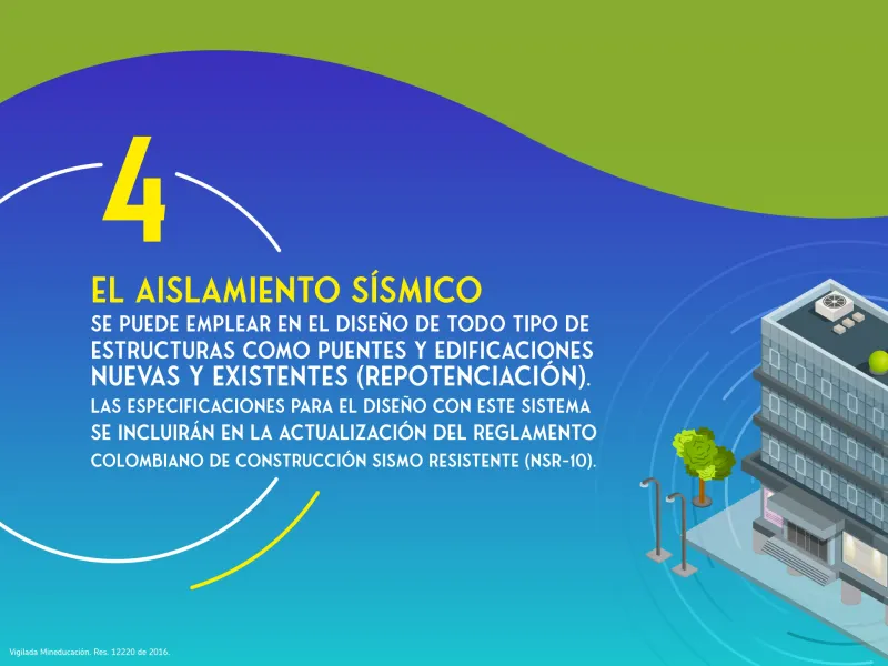 Aislamiento base, ¿por qué está ganando adeptos en el mundo de la construcción? Aislamiento base, ¿por qué está ganando adeptos en el mundo de la construcción?